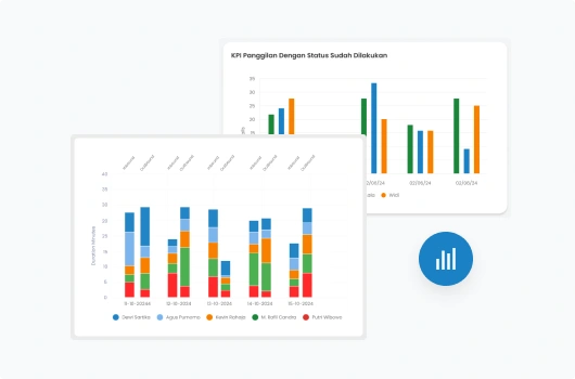 Automatic Callback & Monitoring Dashboard