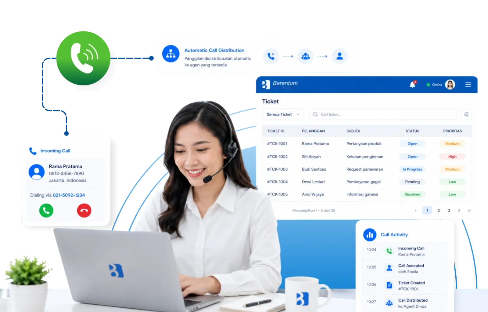 Dashboard automatic call distribution (ACD) software Barantum