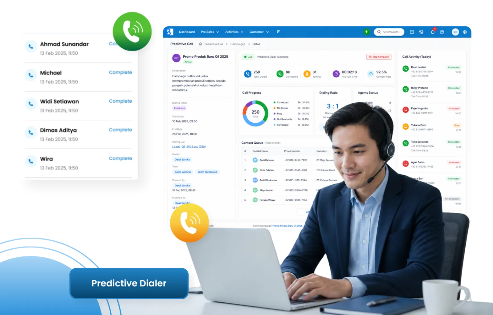 Predictive Dialer Software Barantum