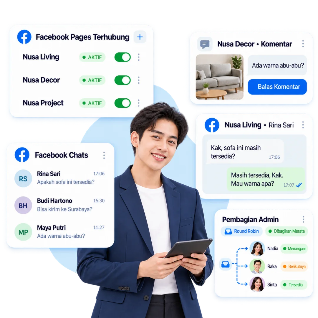 Inbox Barantum untuk mengelola pesan Messenger dari banyak Facebook Page