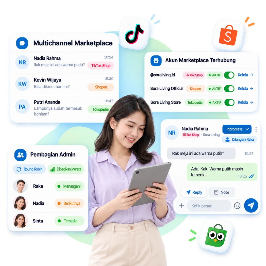 Ilustrasi dashboard Omnichannel Barantum untuk penanganan chat pembeli