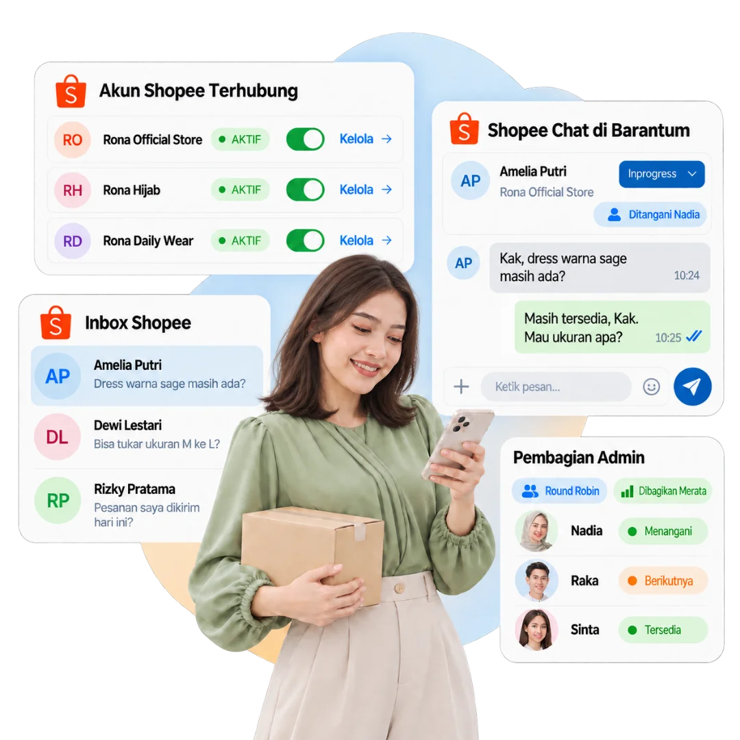 Dashboard Barantum untuk mengelola chat pembeli dari banyak toko Shopee