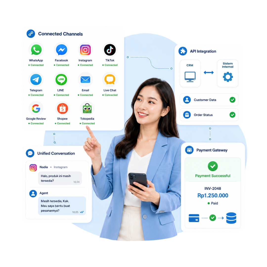 Barantum CRM integration screen connected to various business apps