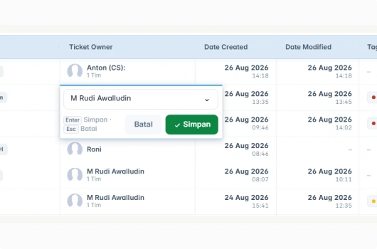 Automatic Task Assignment