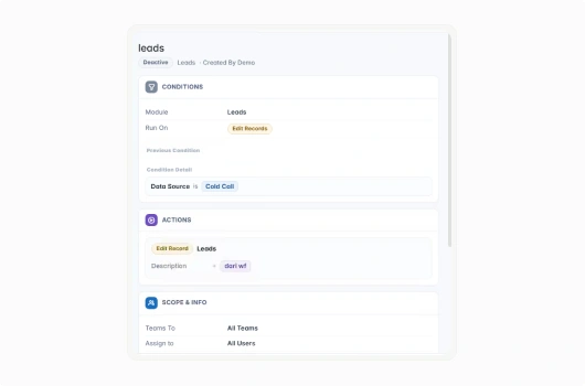 Automated Workflows
