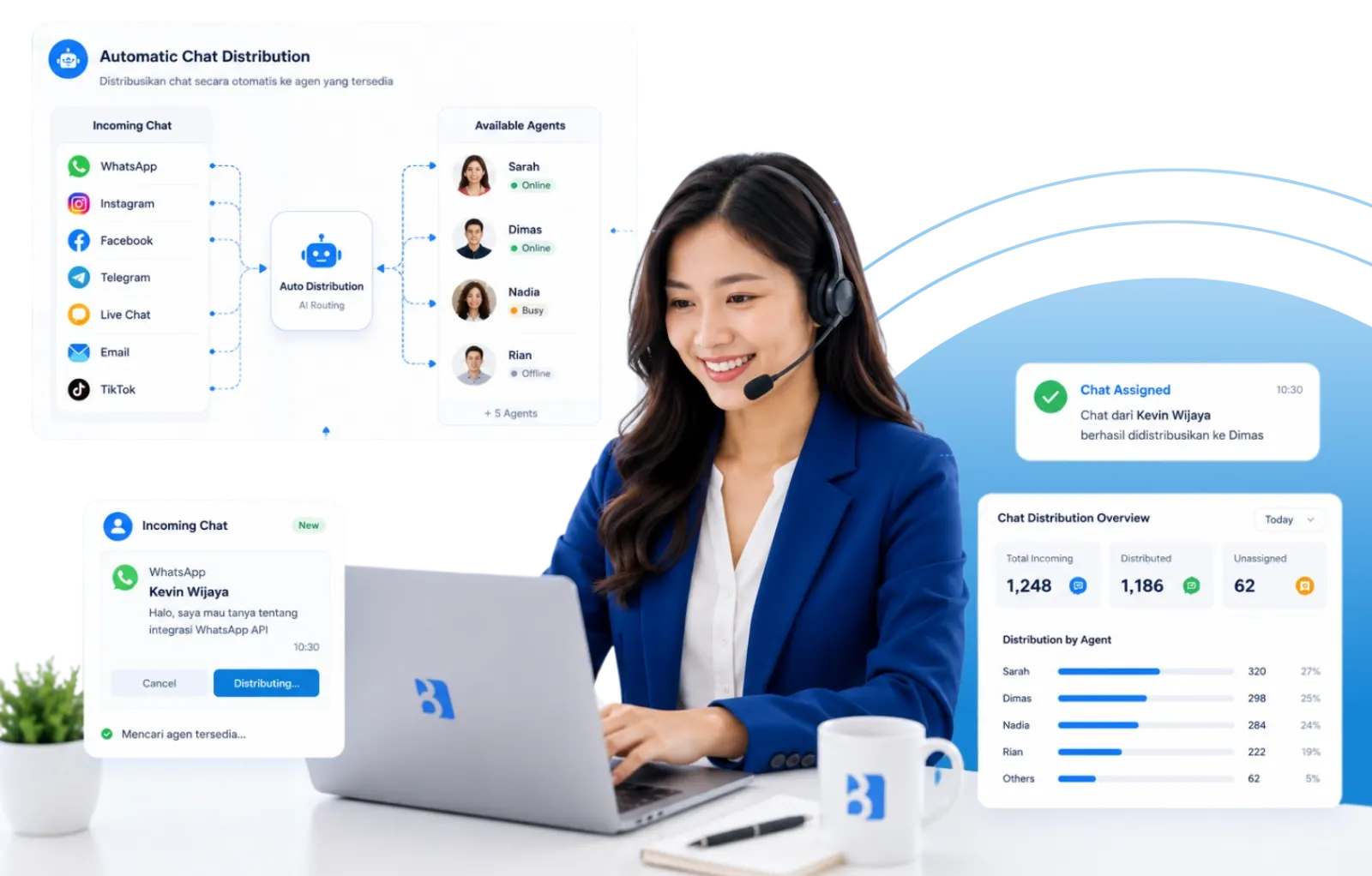 Dashboard automatic chat distribution Barantum untuk bagi chat ke agen