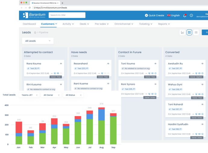 Barantum - Aplikasi CRM Service - Fitur CRM