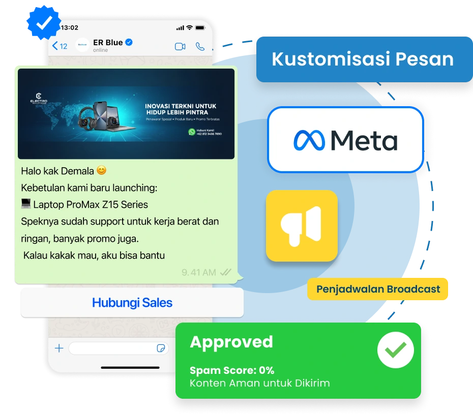 WhatsApp Broadcast Barantum