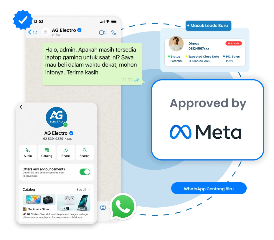 WhatsApp Centang Biru Barantum