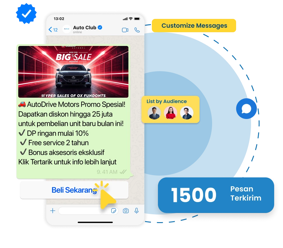 WhatsApp Personalization Barantum