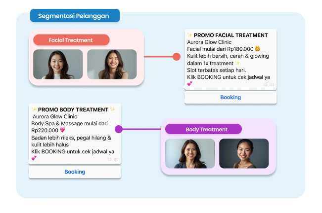 lang.LBL_WA_SOLUSI_BEAUTY_WELLNESS_WORK_4