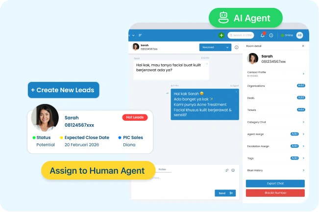 Pengalaman omnichannel dengan kolaborasi manusia-AI