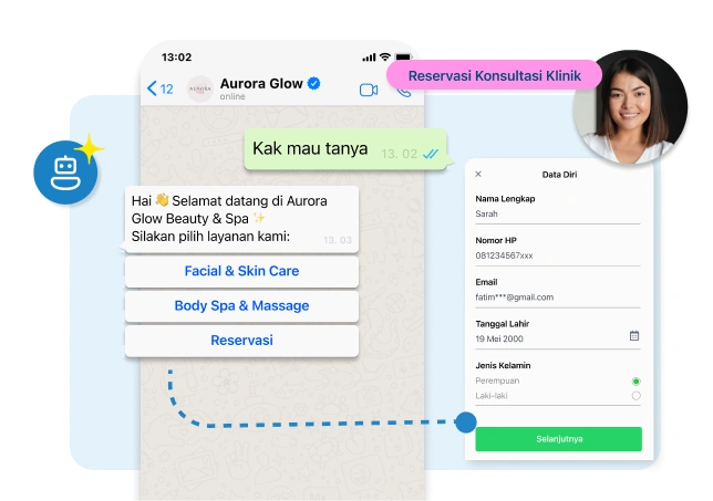 Percepat Proses Booking dan Kurangi Pelanggan yang Batal Datang