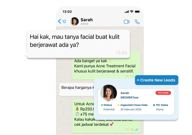Dapatkan Lebih Banyak Pelanggan dalam Waktu Singkat