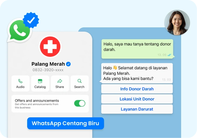 Monitoring Percakapan & <br> Laporan Komunikasi