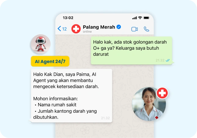 Respon Otomatis 24/7<br>untuk Informasi Donor