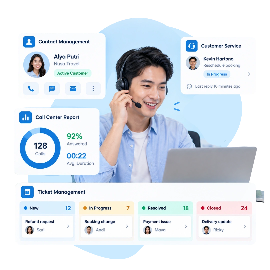 Contact center software Barantum dengan semua channel layanan dalam satu antrean