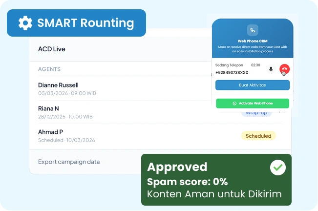 Distribusi panggilan otomatis aplikasi call center terbaik Barantum