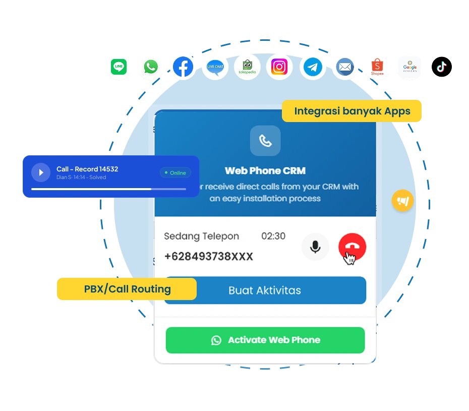 Best call center app by Barantum with automatic call distribution and realtime monitoring