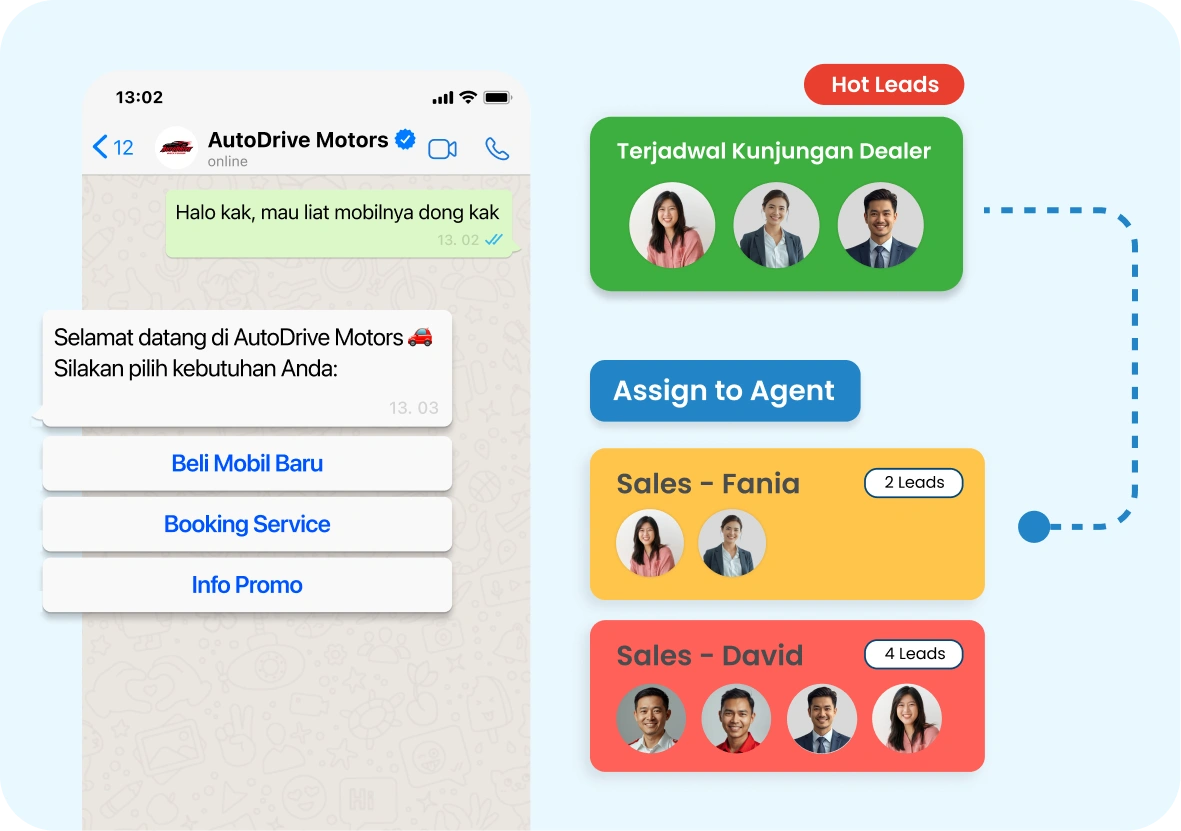 Akses data customer realtime dari cloud CRM Barantum di perangkat apapun