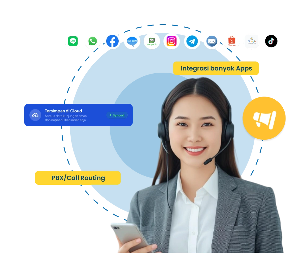 Aplikasi cloud CRM terbaik Barantum dengan dashboard realtime