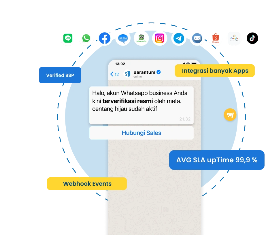 BSP WhatsApp Indonesia terbaik resmi Meta dari Barantum