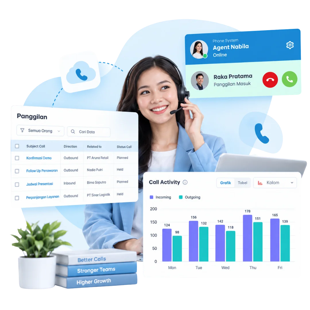 Cloud PBX Barantum menjalankan sistem telepon kantor tanpa perangkat di kantor