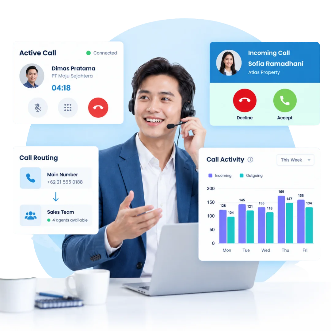 Telephony system Barantum menyatukan seluruh panggilan telepon bisnis dalam satu platform