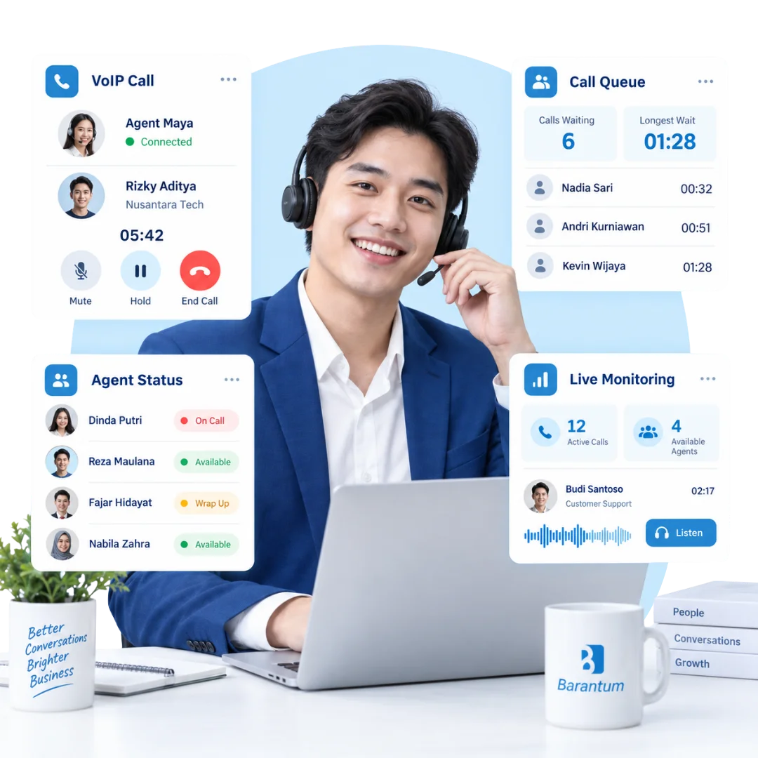 VoIP call center Barantum berjalan di cloud tanpa perangkat telepon di kantor