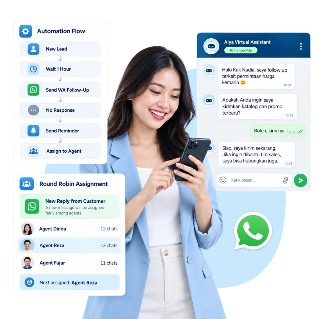 Follow-up WhatsApp otomatis Barantum menjaga tiap leads tetap ditindaklanjuti