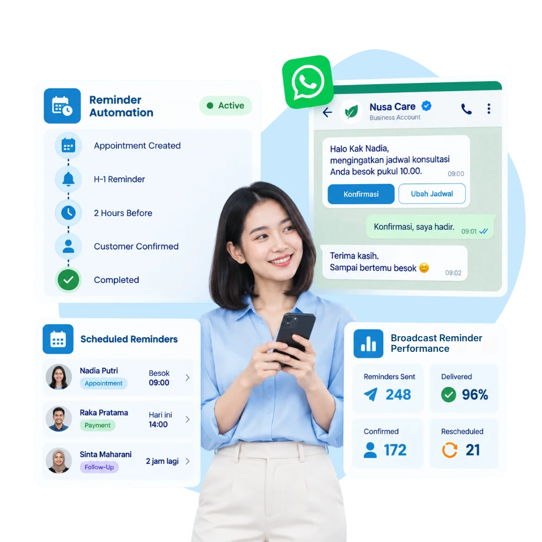 Pengingat jadwal WhatsApp otomatis Barantum terkirim sebelum hari H