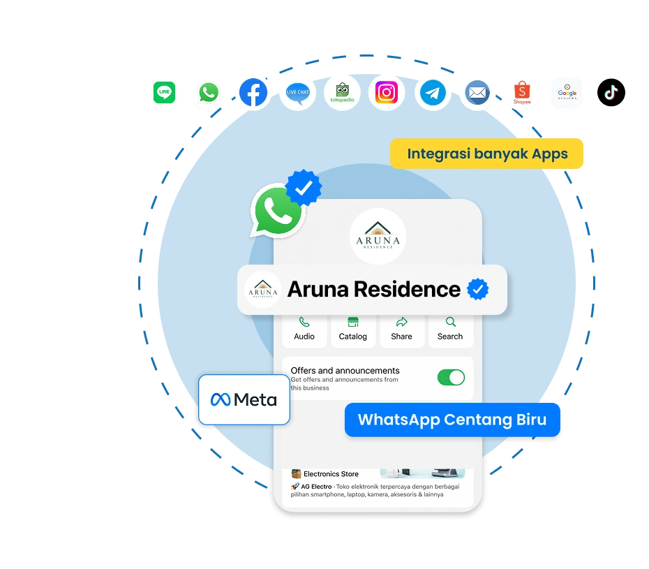 Platform mitra resmi WhatsApp terbaik Barantum terverifikasi Meta