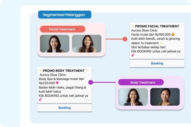 Follow up terstruktur dengan CRM terintegrasi omnichannel communication Barantum