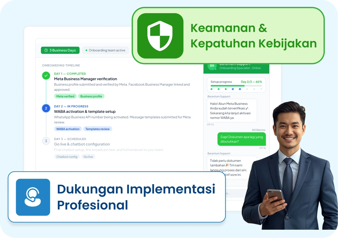 Onboarding terpandu WhatsApp API Barantum go live cepat