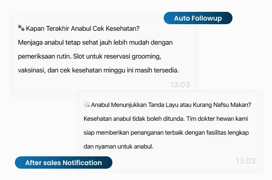 Jadwal pengingat bertingkat Barantum yang dikirim beberapa kali sebelum jadwal tiba