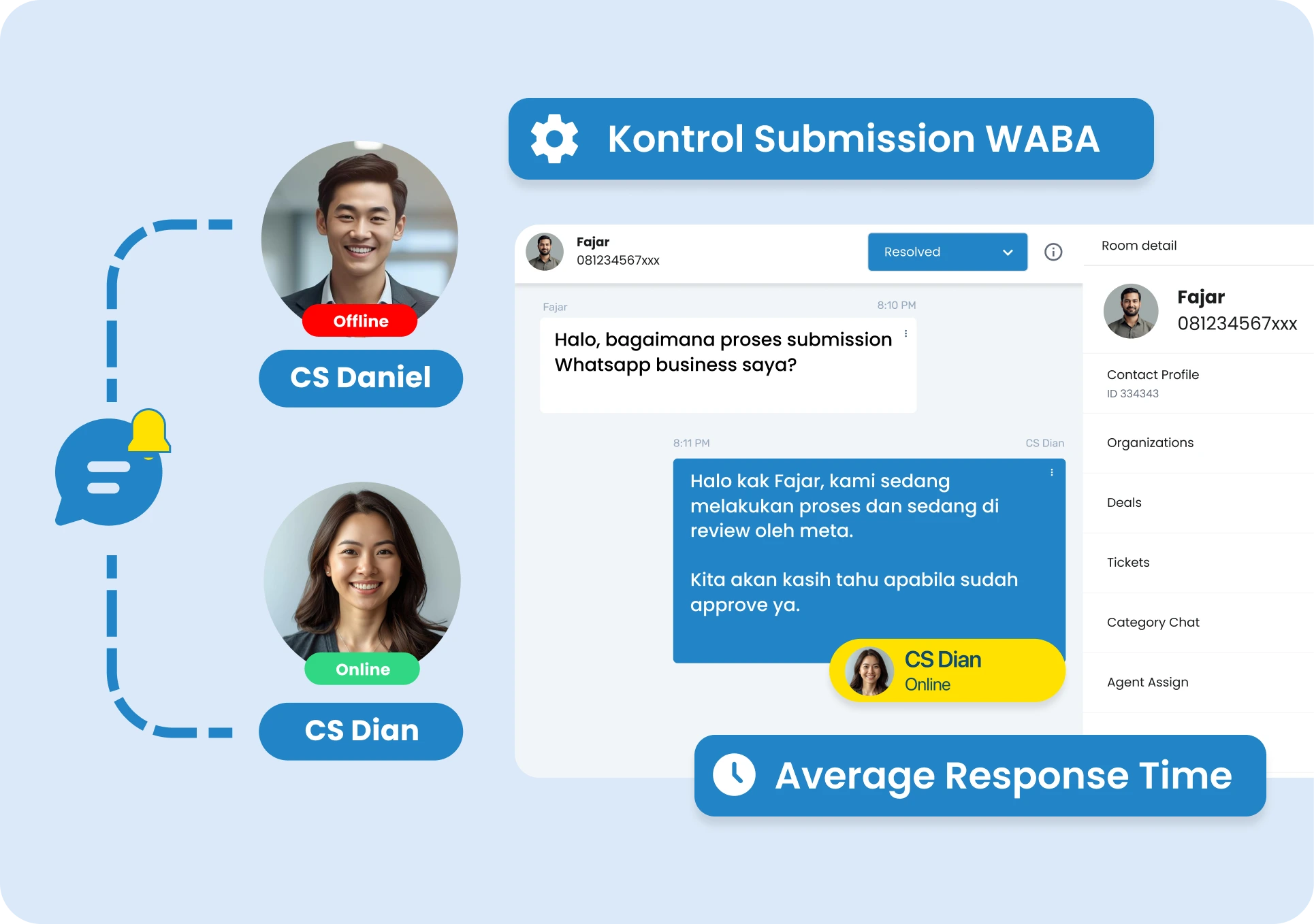 Tim ahli Barantum mendampingi proses pengajuan WhatsApp bisnis centang biru