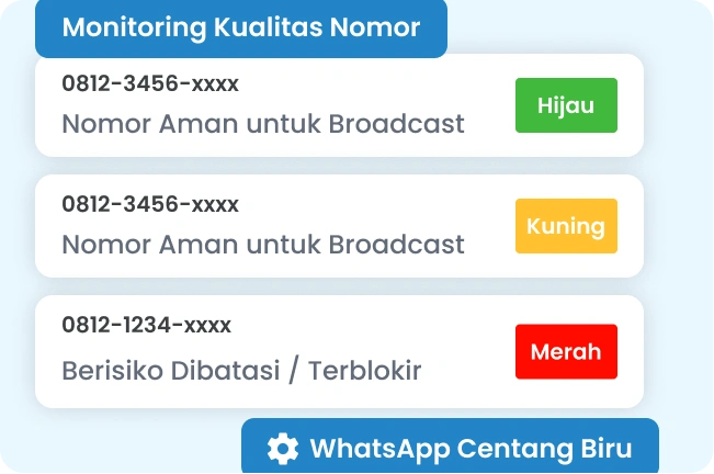[deskripsi mengandung keyword]