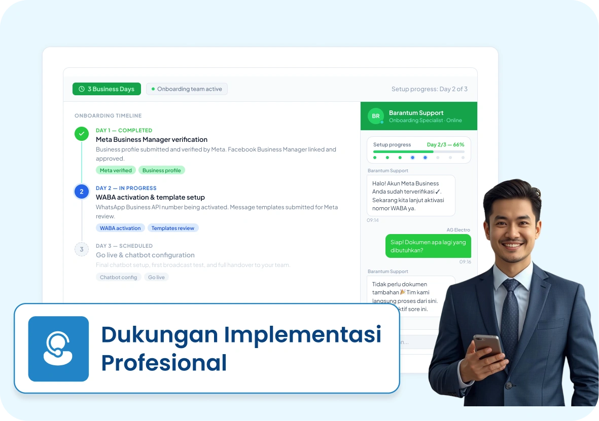 Onboarding WhatsApp Official Partner cepat — Barantum