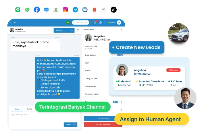 Integrasi Semua Channel dalam Satu Platform