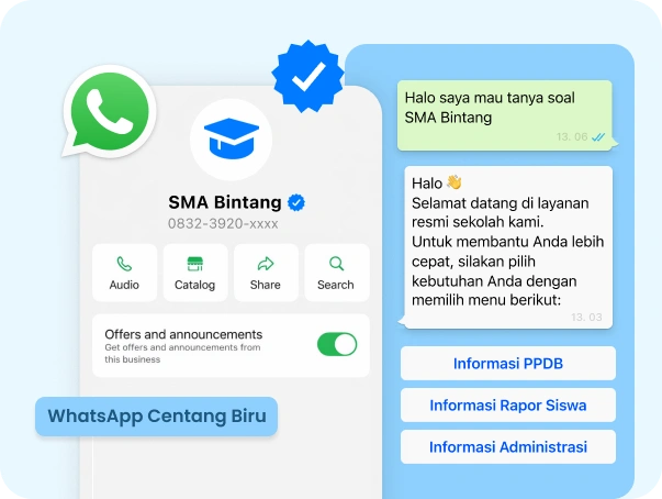 Nomor WhatsApp Sekolah Aman dari Banned