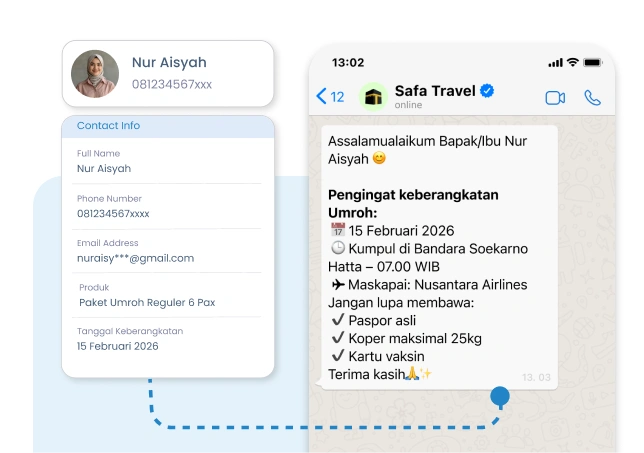 lang.LBL_WA_SOLUSI_HAJI_WORK_3