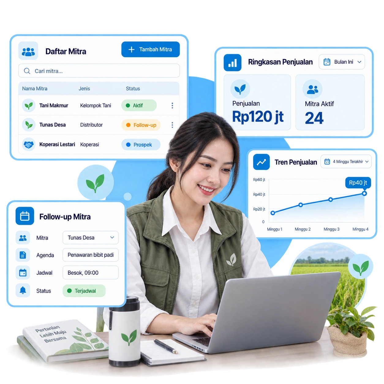 Dashboard CRM Barantum untuk agribisnis — pantau tim sales lapangan, mitra, dan penjualan per wilayah