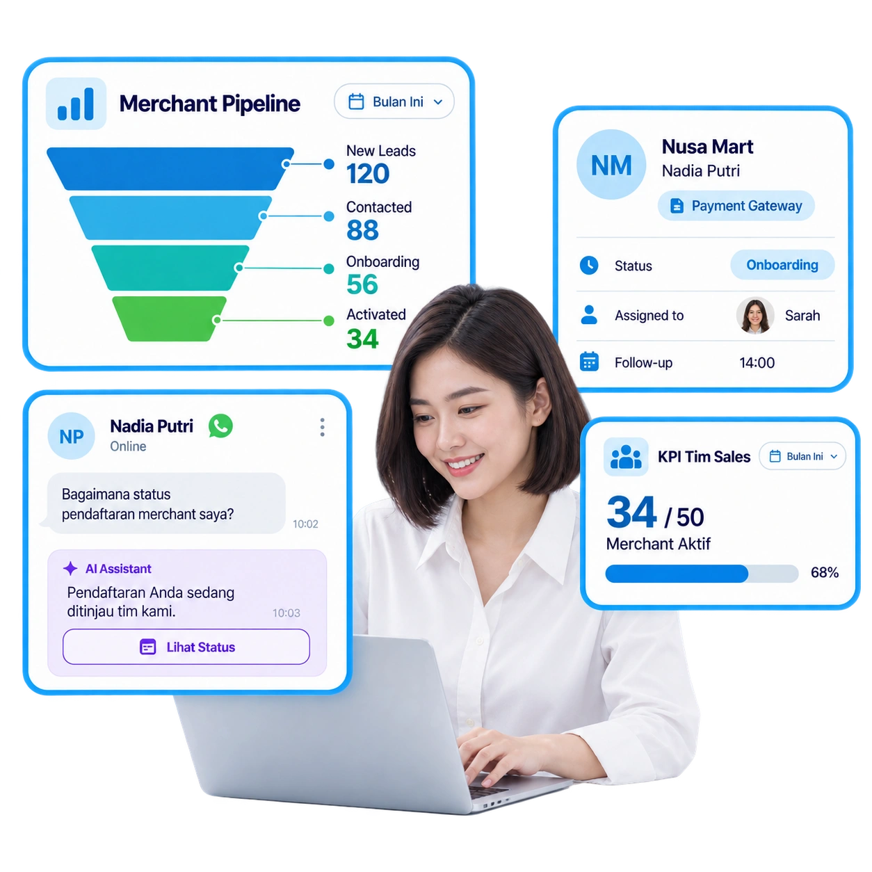 Dashboard CRM Barantum untuk fintech — satukan data nasabah, verifikasi, dan layanan dalam satu tempat