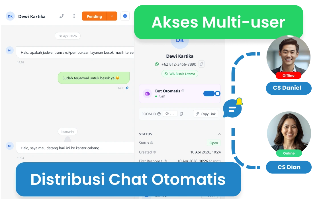 Dashboard CRM Barantum untuk bank