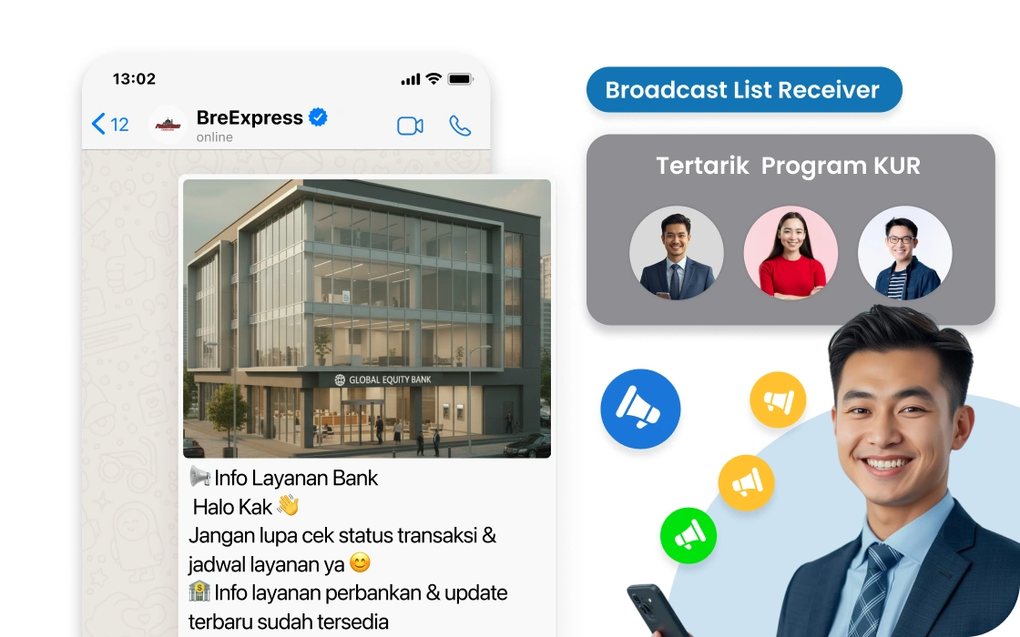 Dashboard CRM Barantum untuk bank