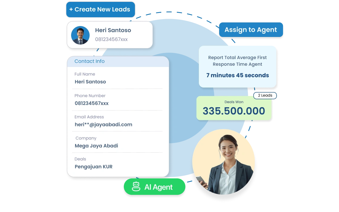Dashboard CRM Barantum untuk bank — kelola nasabah, komunikasi, dan layanan perbankan dalam satu platform