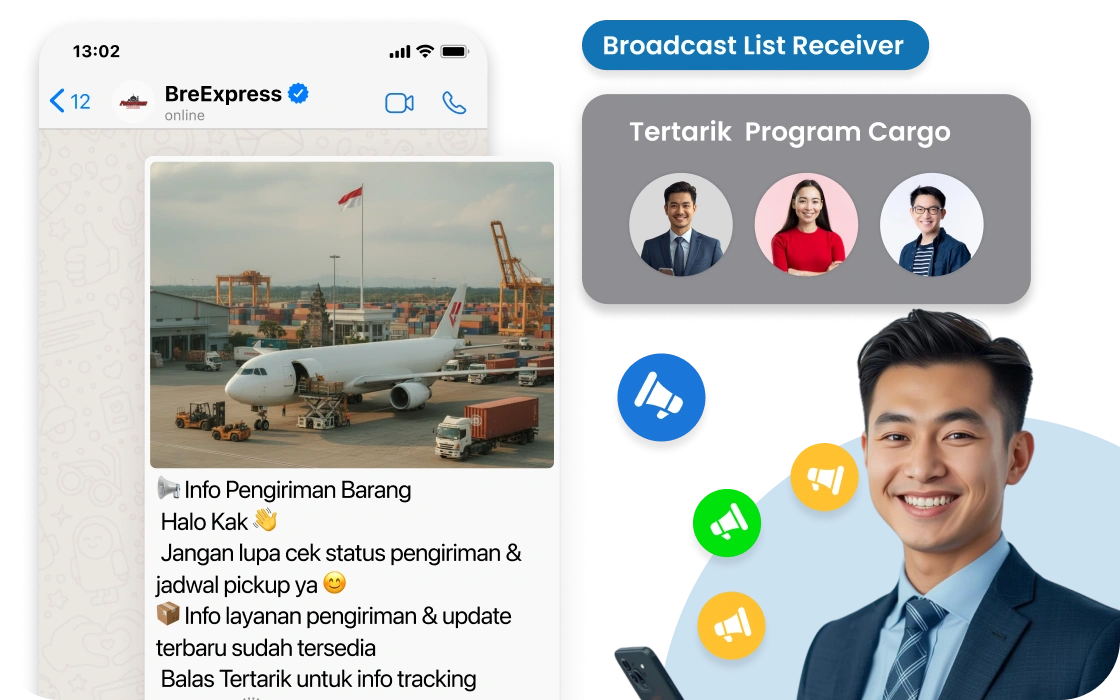 Dashboard CRM Barantum untuk ekspedisi dan cargo