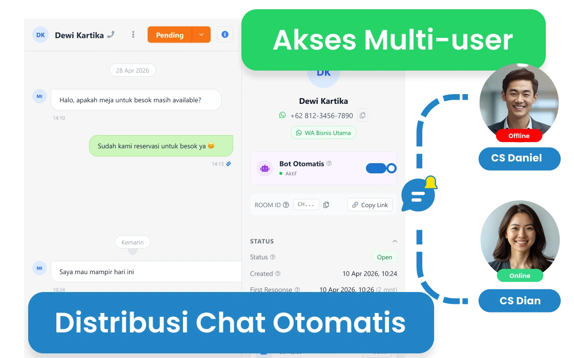 Auto respon WhatsApp untuk pelanggan coffee shop