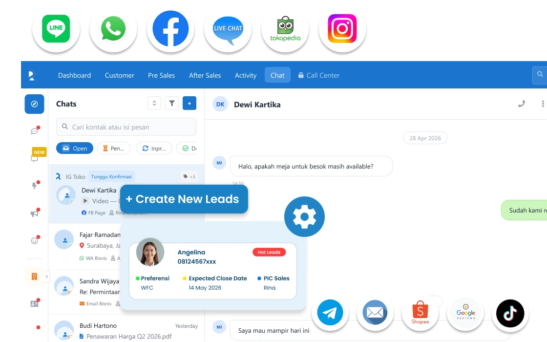 Omnichannel inbox terpusat untuk coffee shop