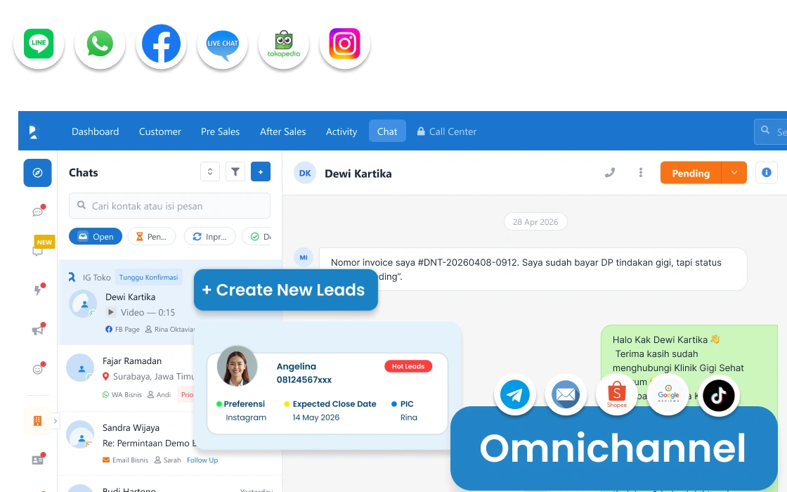 Omnichannel Inbox untuk Semua Channel Pasien